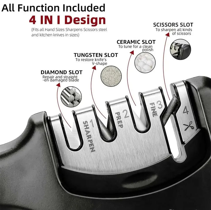 Professional 3-Level Knife Sharpener with Anti-Slip Base – Bright Links USA